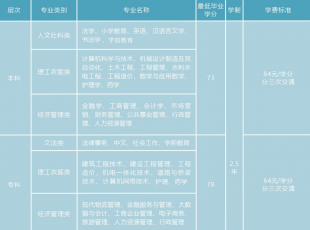 ˮ_ŴW(xu)2024＾_Ž